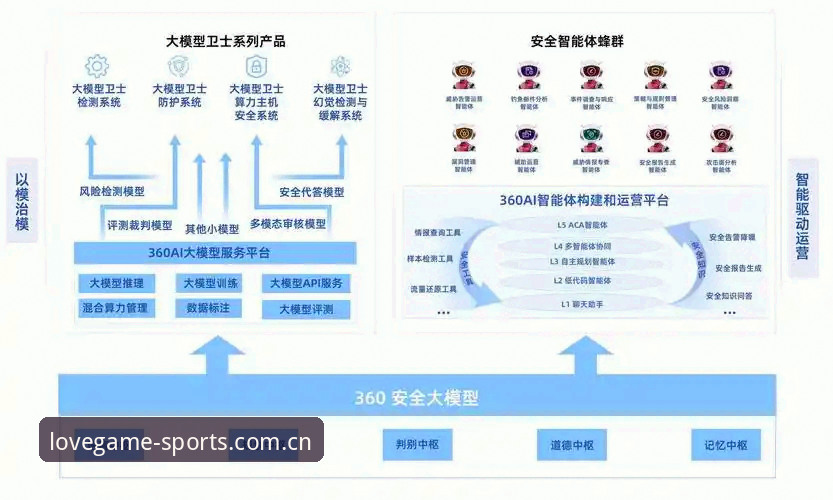 爱游戏体育平台全面评测：安装流程与安全体验深度分析