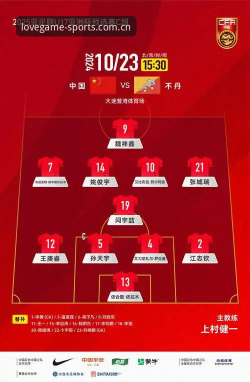 3大看点解析U17世界杯抽签：中国男女足分组背后的技术分析与观赛体验