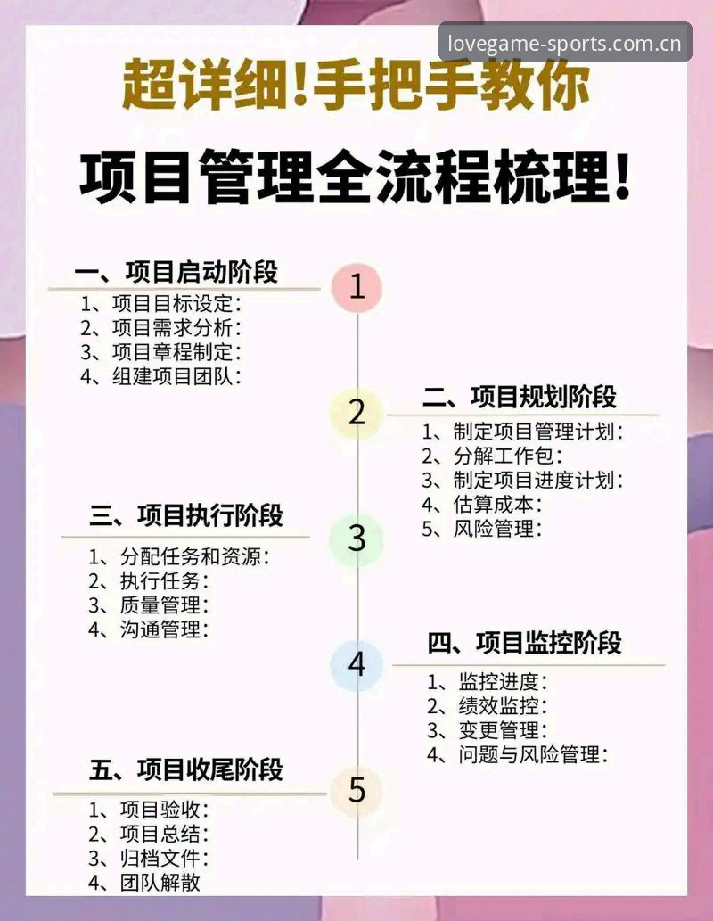 5步搞定爱游戏下载教程：从安装到登录的全流程指南